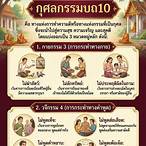 สลากการกุศล คือ pantip